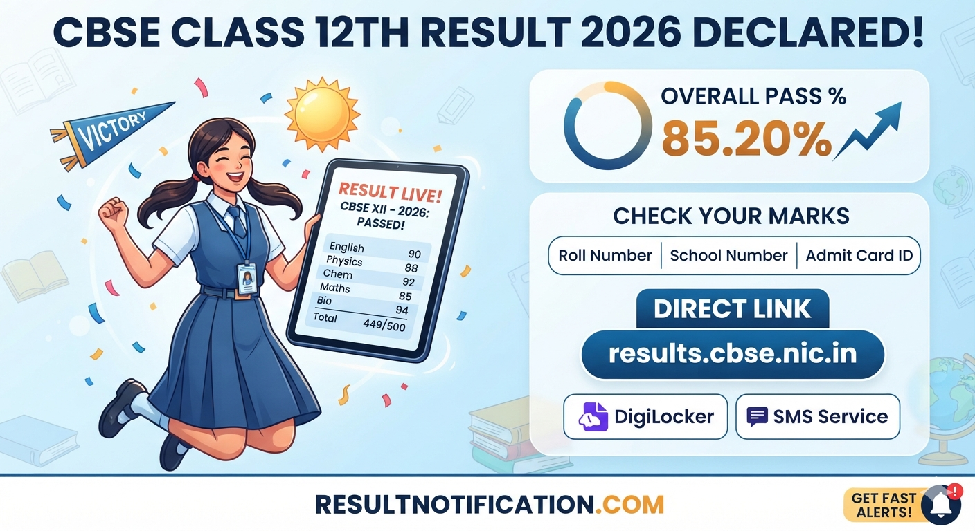 CBSE 12th Result 2026